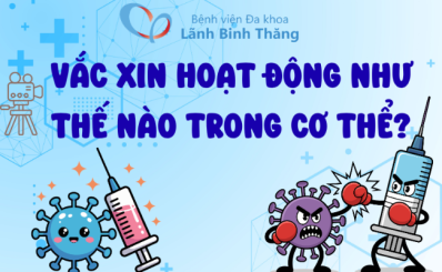 (HCDC-Clip) Vắc xin hoạt động như thế nào trong cơ thể?